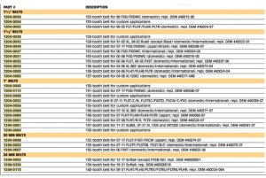 courroie ref tableau27